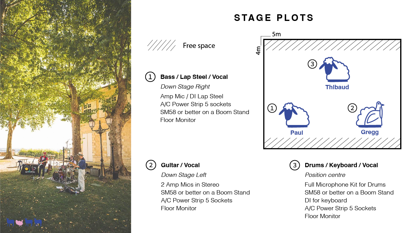 stage plots-100